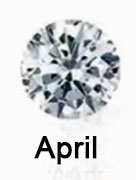 Mom Heart Charm Silver Heart Bracelet with Birthstone Crystals. Add your Mom's children, grandchildren, pets birthstones.