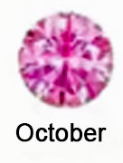 Mom Heart Charm Silver Heart Bracelet with Birthstone Crystals. Add your Mom's children, grandchildren, pets birthstones.