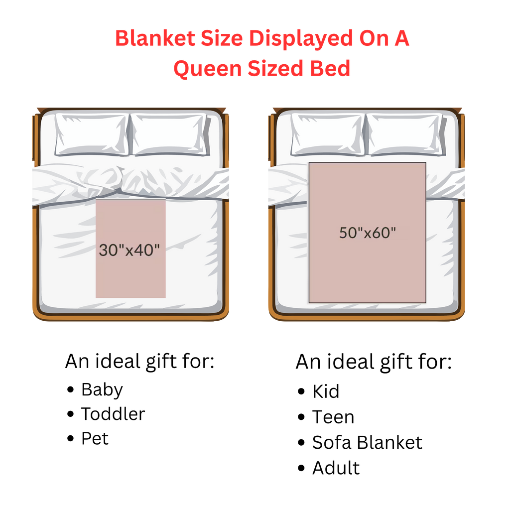 Custom Baby Gift – Personalized Baby Name Blanket, Custom Baby Blanket with Name, Newborn Hospital Blanket, Baby Name Swaddle, Toddler and beyond