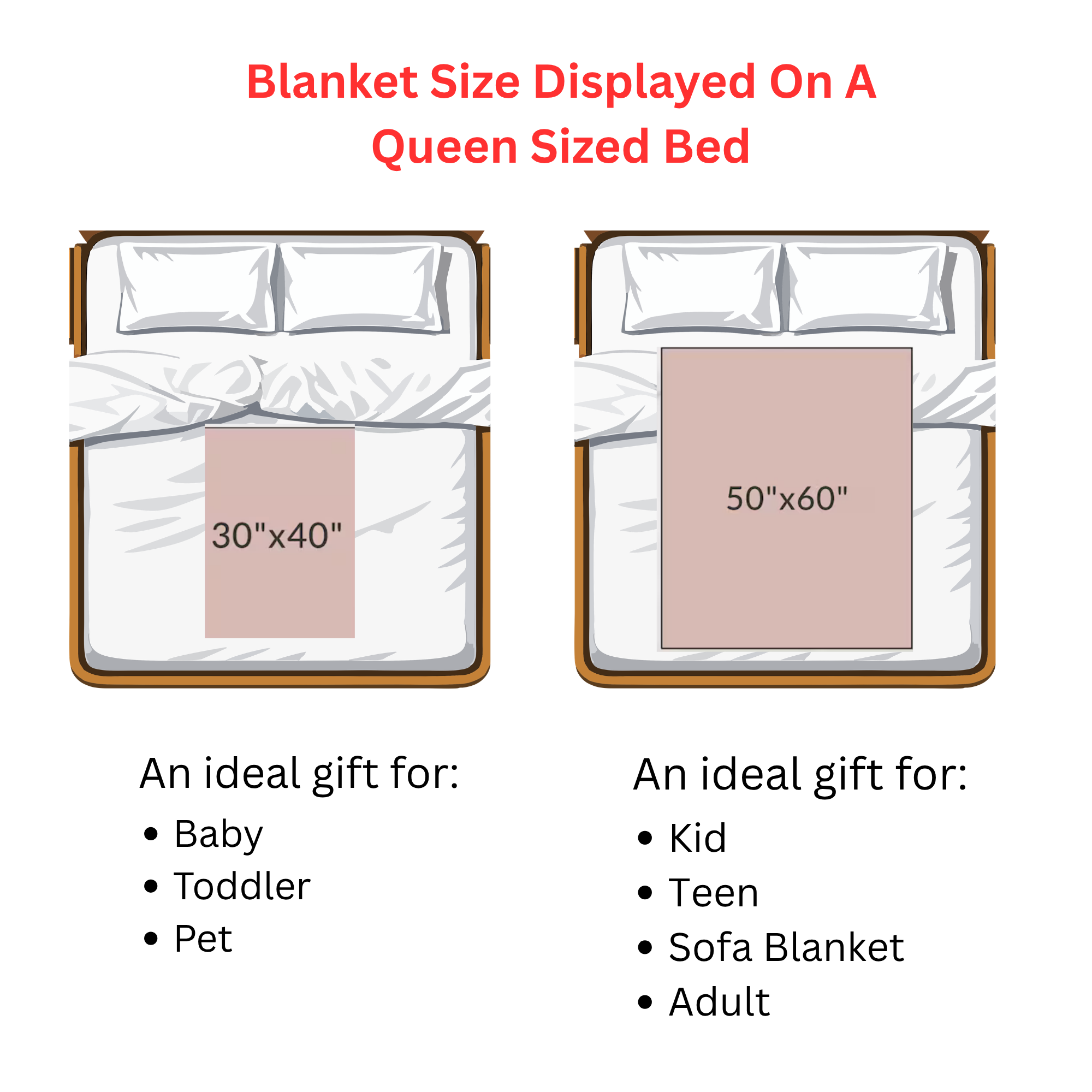 Custom Baby Gift – Personalized Baby Name Blanket, Custom Baby Blanket with Name, Newborn Hospital Blanket, Baby Name Swaddle, Toddler and beyond